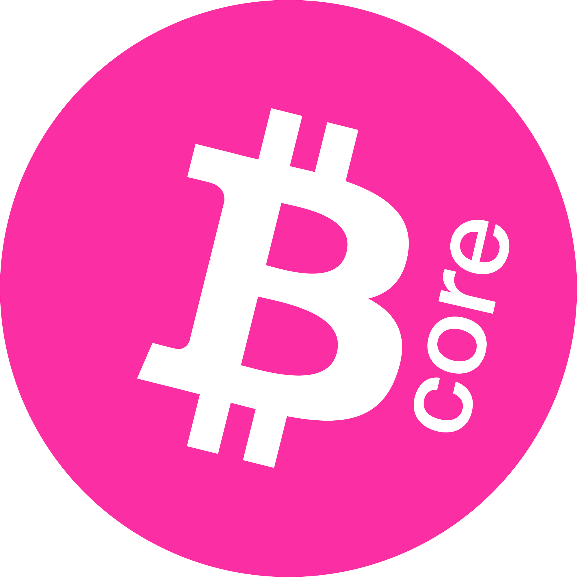 BITCORE